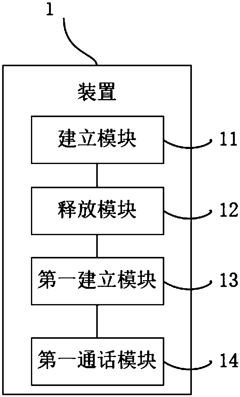 Mobile terminal, and method and apparatus for implementing instant messaging with fixed terminal