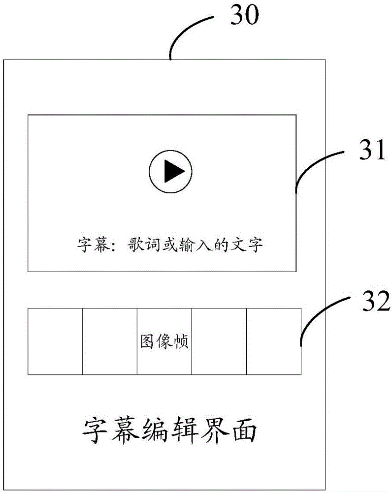 Video producing method and mobile terminal