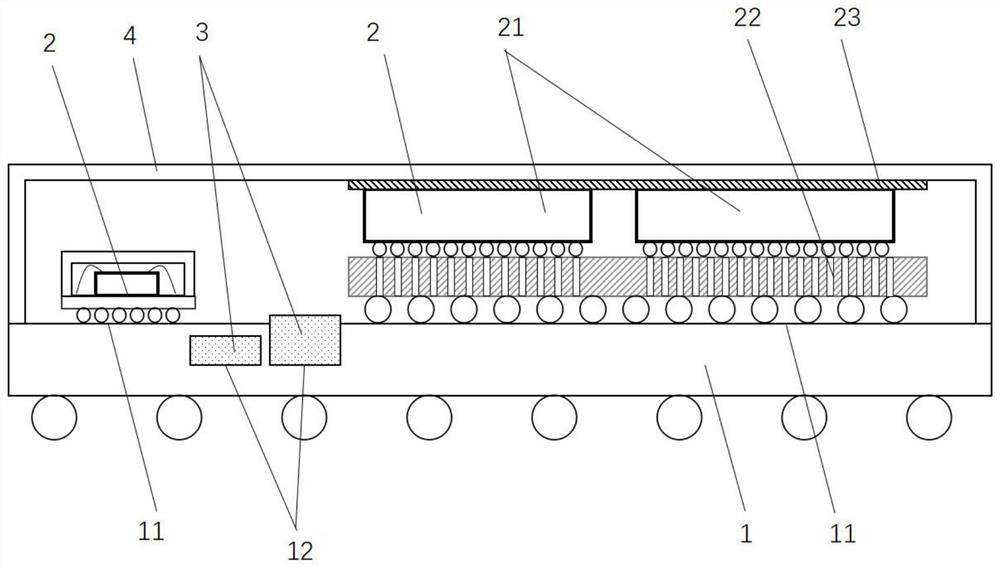 Three-dimensional packaging structure for multi-chip device integration