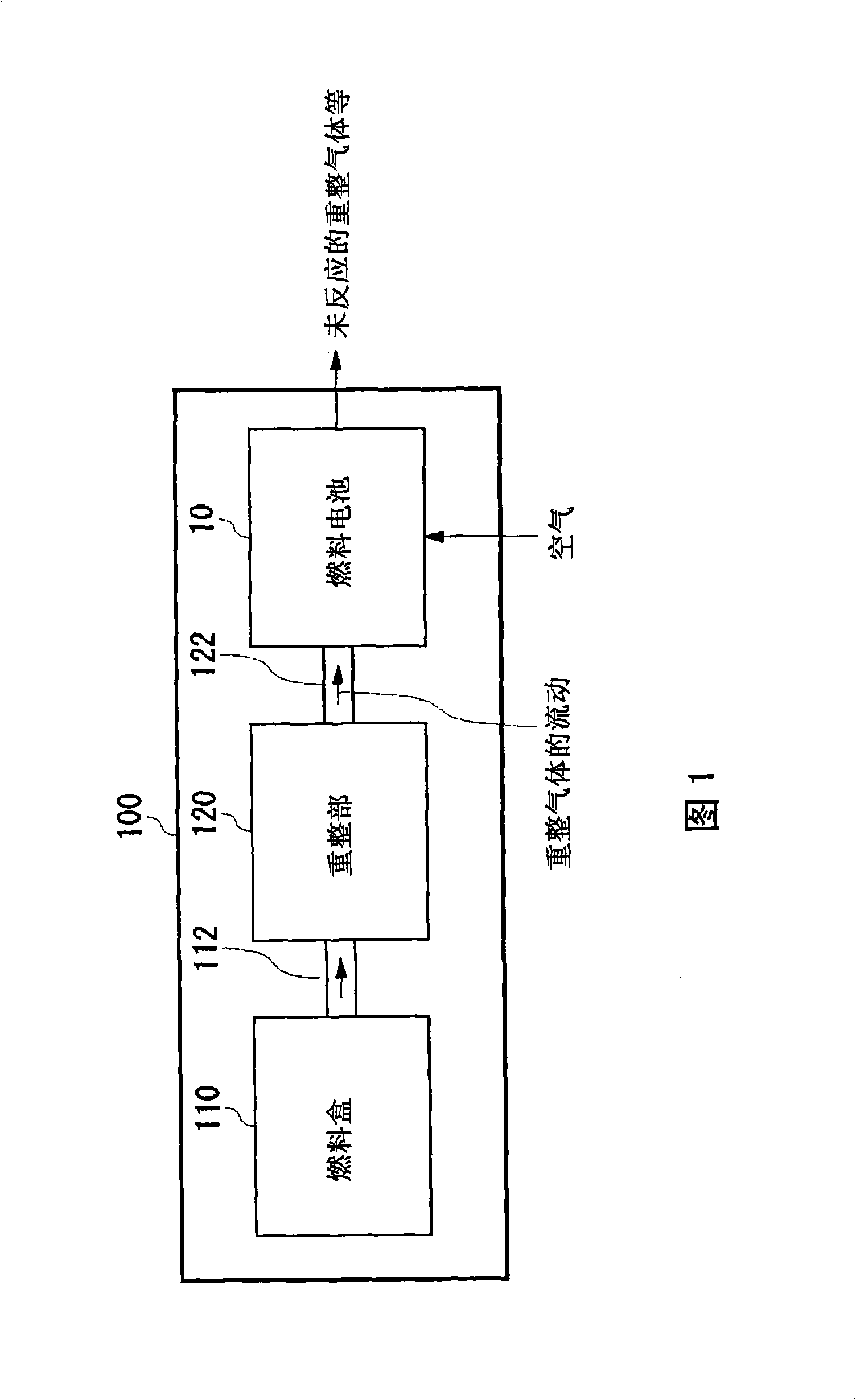 Membrane electrode assembly, method for manufacturing fuel cell and the same