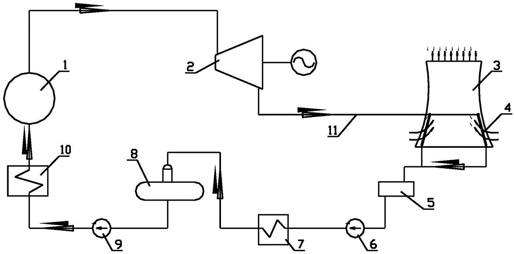 Direct-air-cooling power generation system with natural ventilation cooling tower