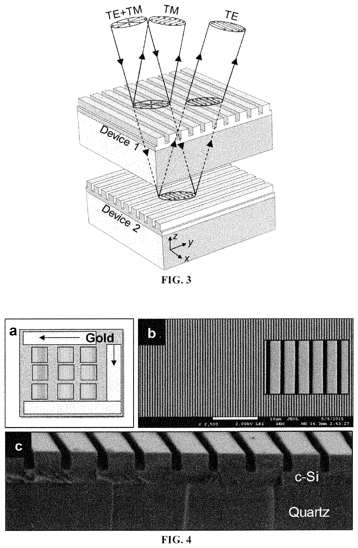 Polarization independent wideband reflectors and methods for their manufacture