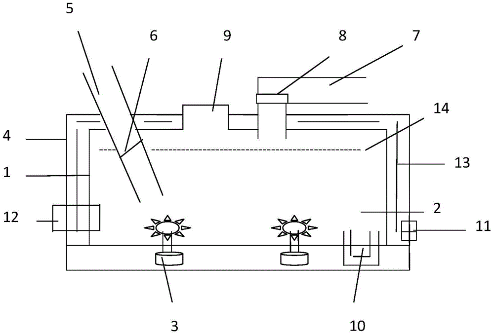 Bioengineering device for automobile emission purification