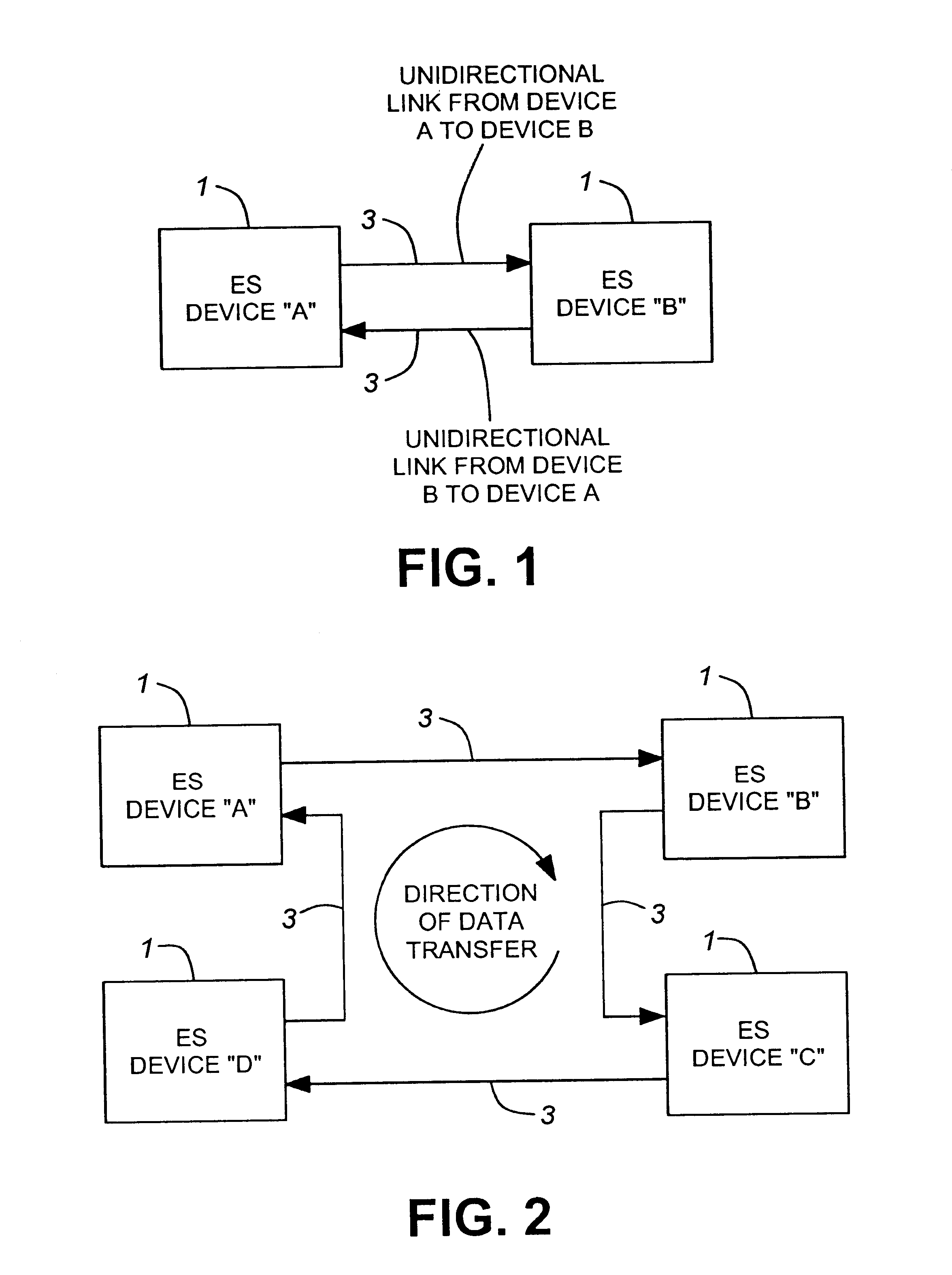 Communication method for packet switching systems