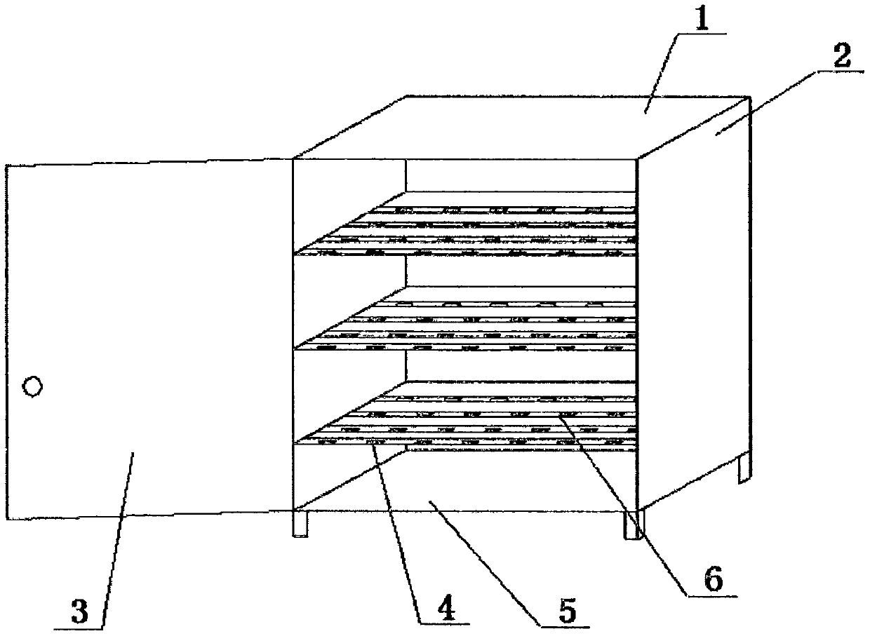 Low-voltage capacitance compensation cabinet