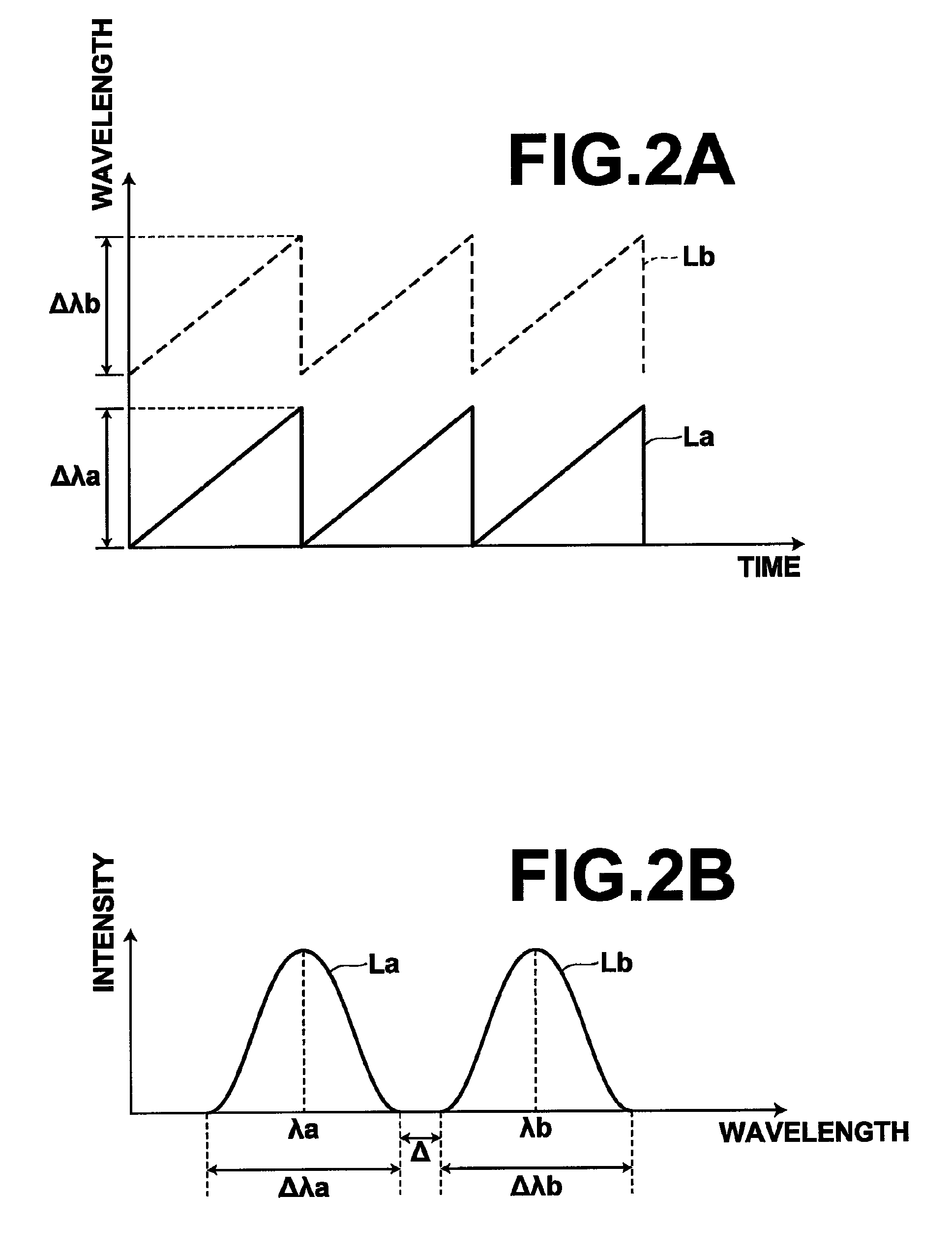 Optical tomograph using a plurality of wavelength-swept light beams