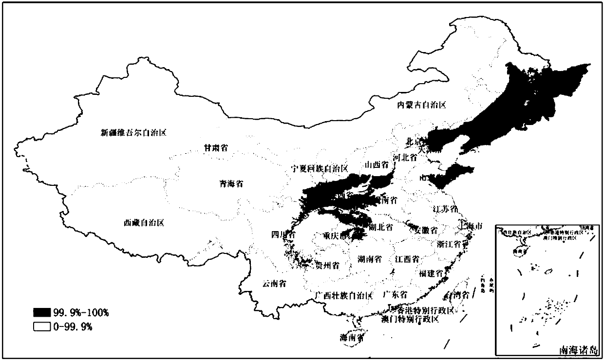 Ginseng pollution-free farmland planting method