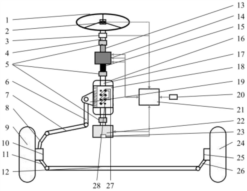 Multifunctional electric recirculating ball steering system of commercial vehicle and control method thereof