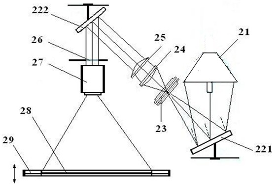 Apparatus used for fabrication of printed circuit board