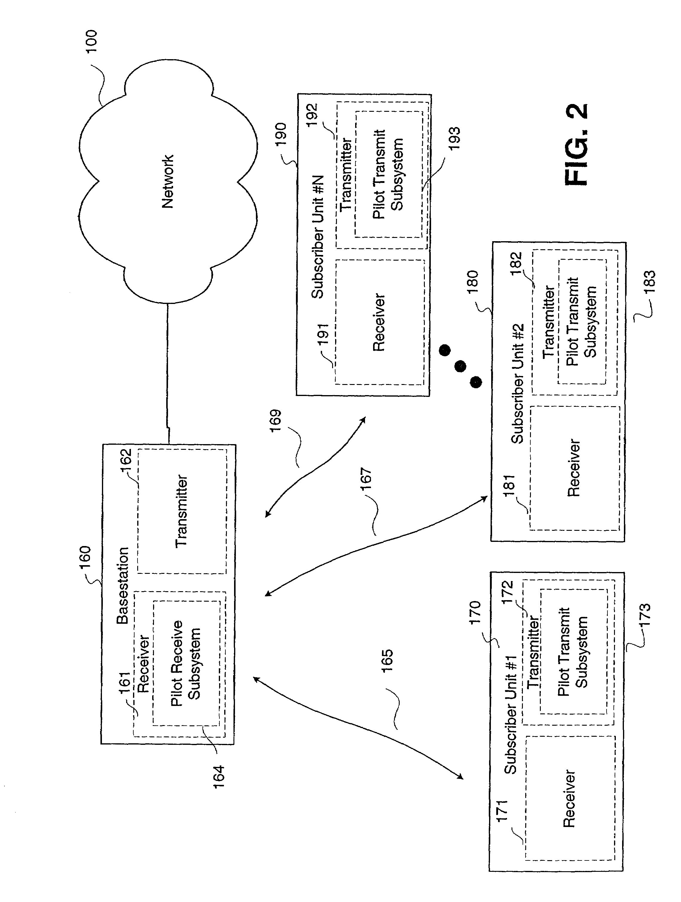 Smart antenna based spectrum multiplexing using existing pilot signals for orthogonal frequency division multiplexing (OFDM) modulations