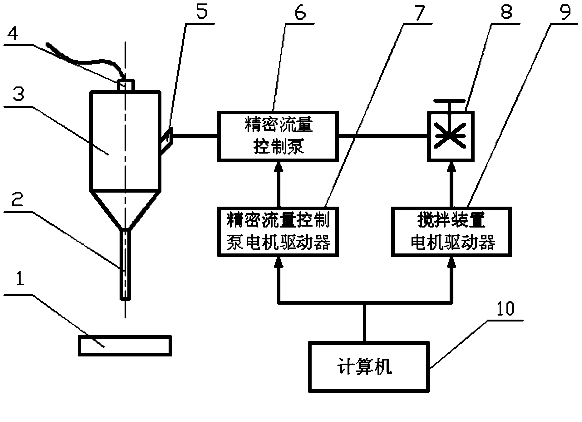 Accurate feeding apparatus and method for low-pressure post-mixed type micro abrasive jet