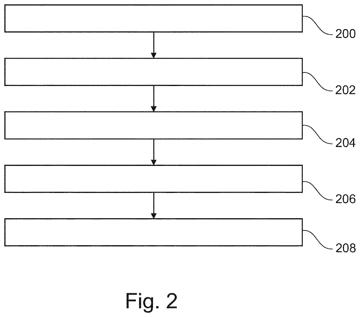 Correction of magnetic resonance images using simulated magnetic resonance images