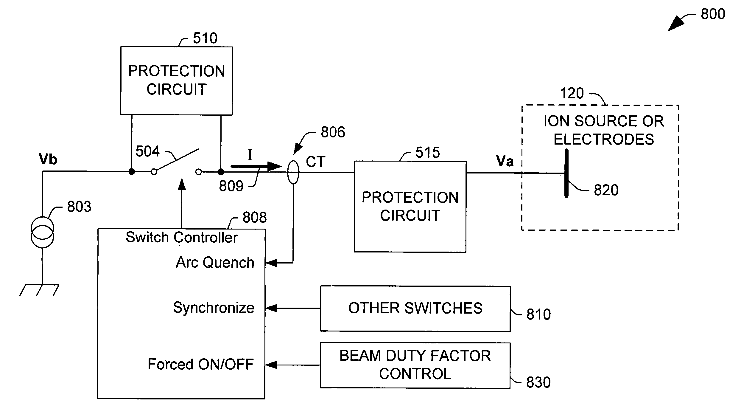 Method of reducing particle contamination for ion implanters