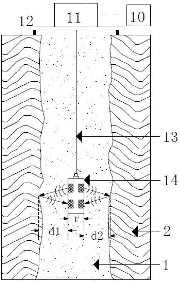 Detecting device capable of realizing drill hole three-dimensional imaging and method thereof