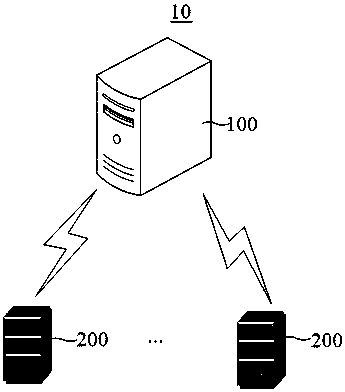 Cutoff identification method and device based on deep learning