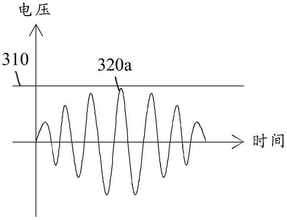 Wireless charging system with double detecting circuits