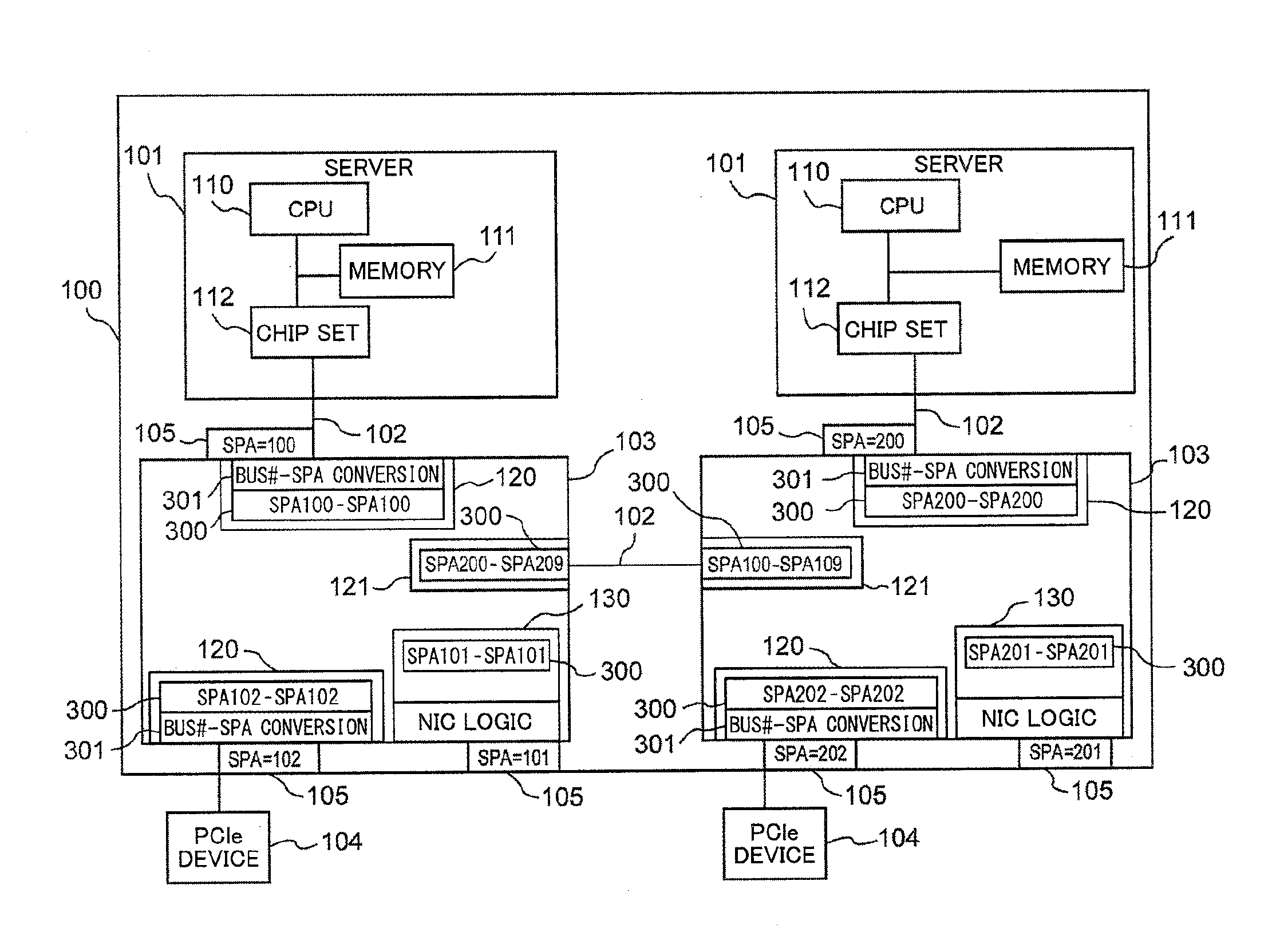 Computer system and method for communicating data between computers