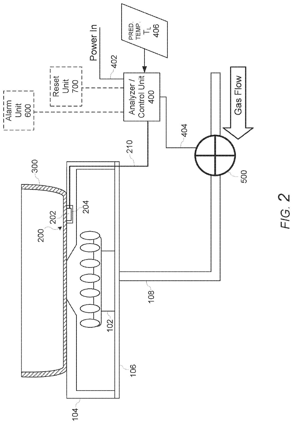 Cooking vessel support system having an integral cooking vessel temperature monitoring and fire prevention system