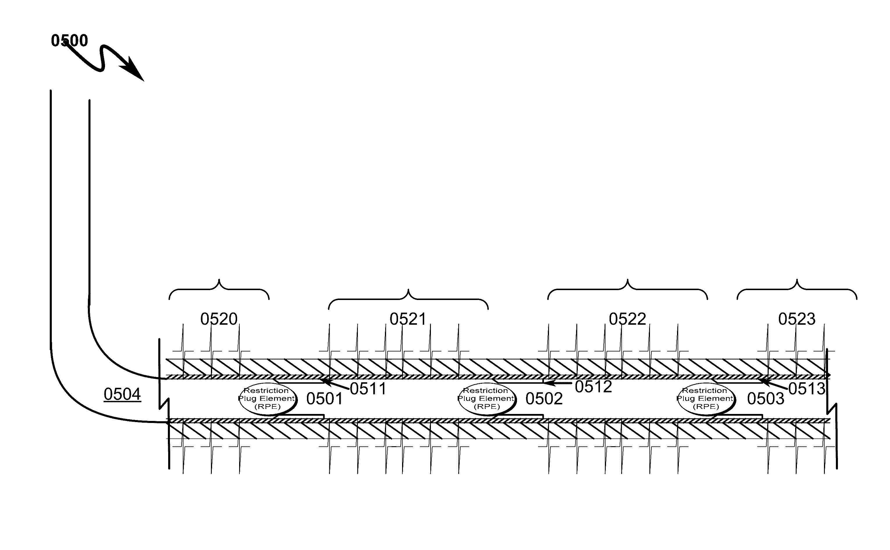 Restriction plug element and method