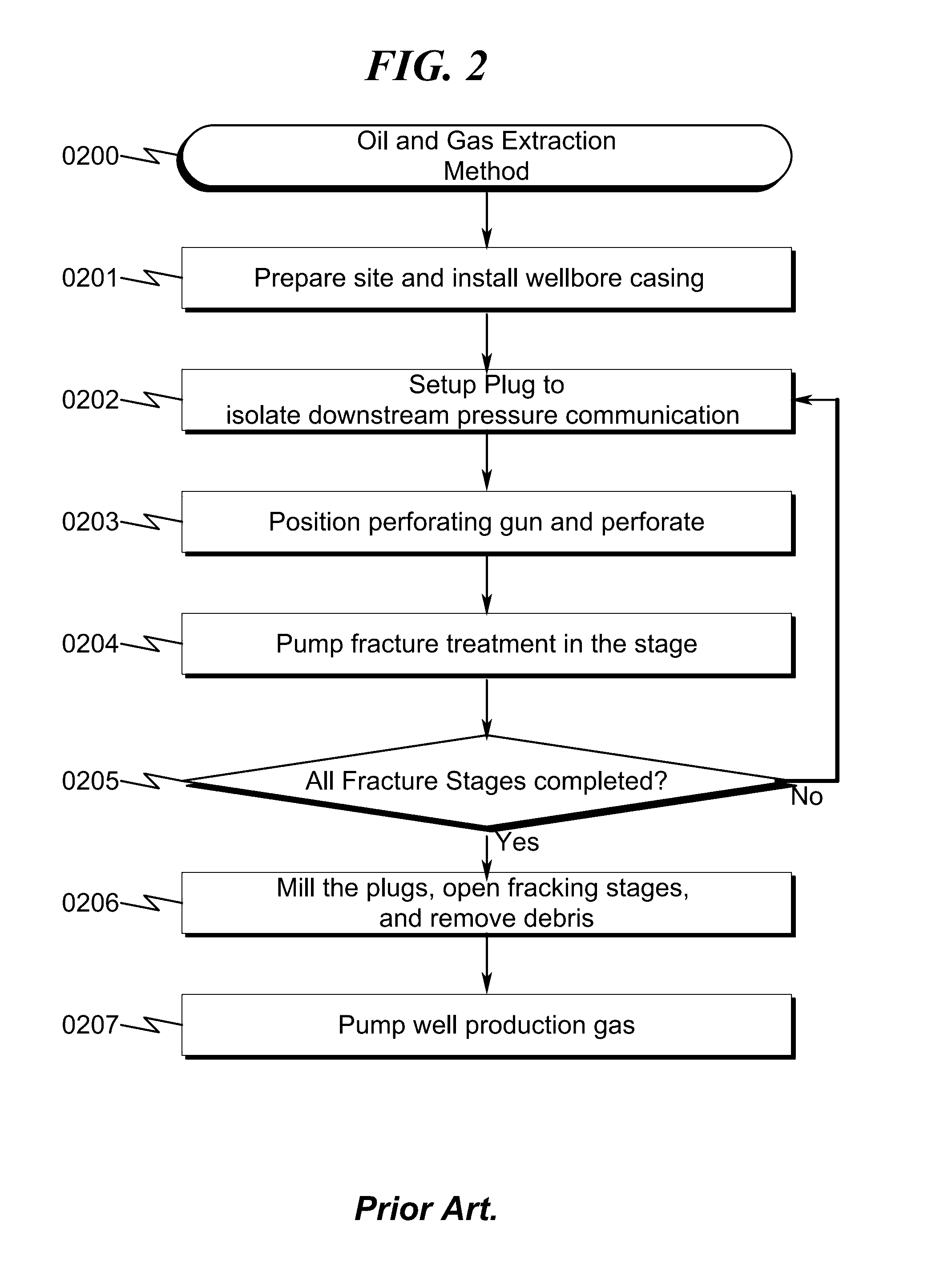 Restriction plug element and method