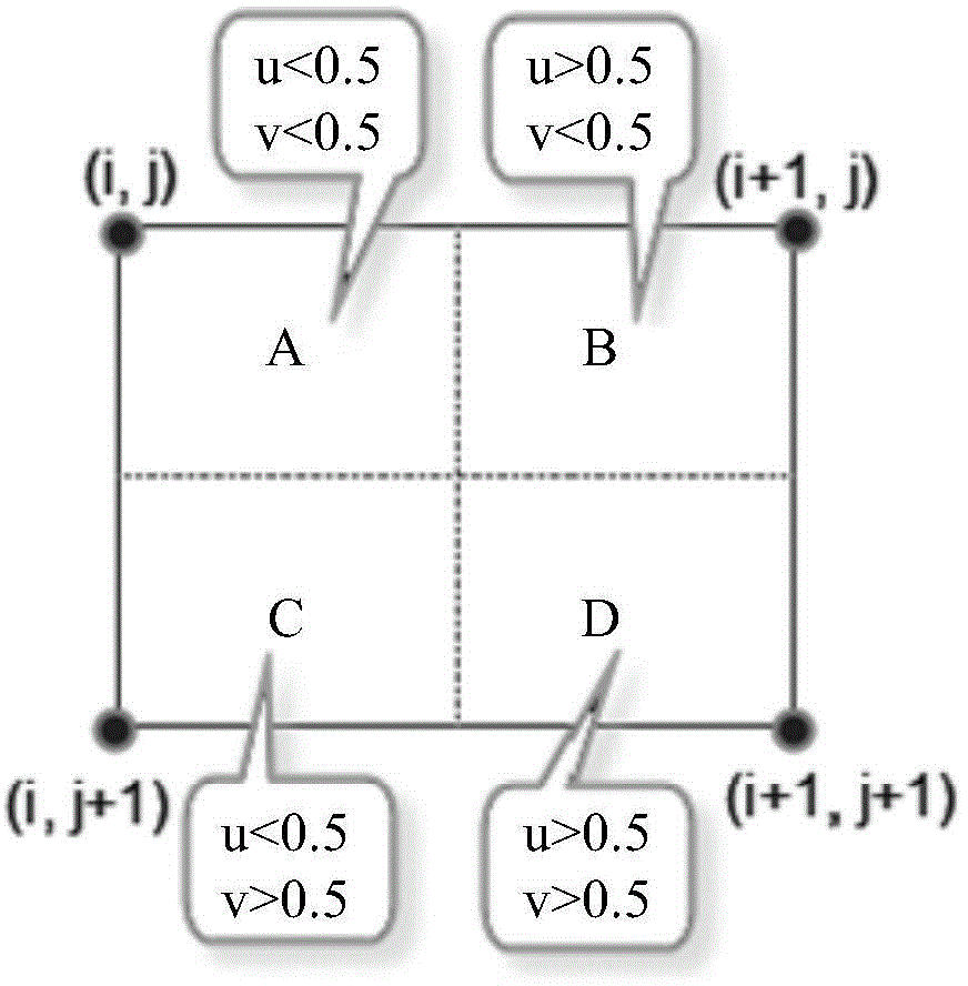 Image interpolation method and image interpolation device