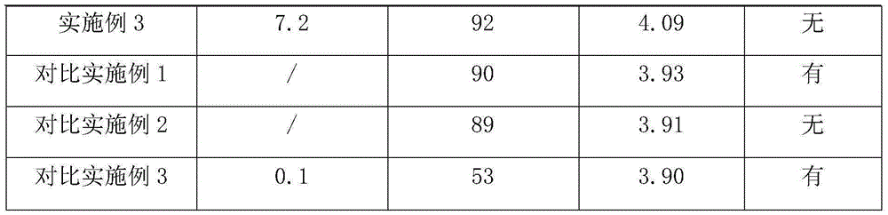 Polymer lithium ion battery and preparation method thereof