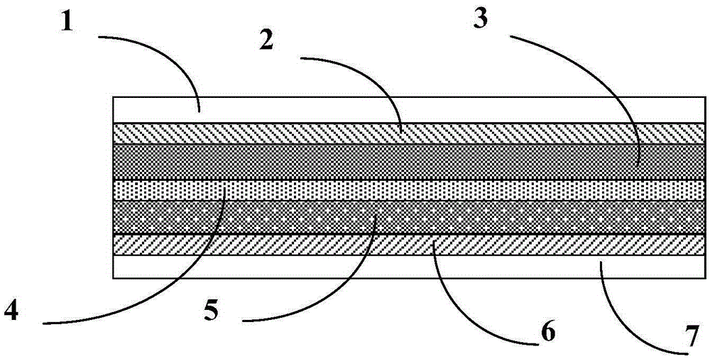 Polymer lithium ion battery and preparation method thereof