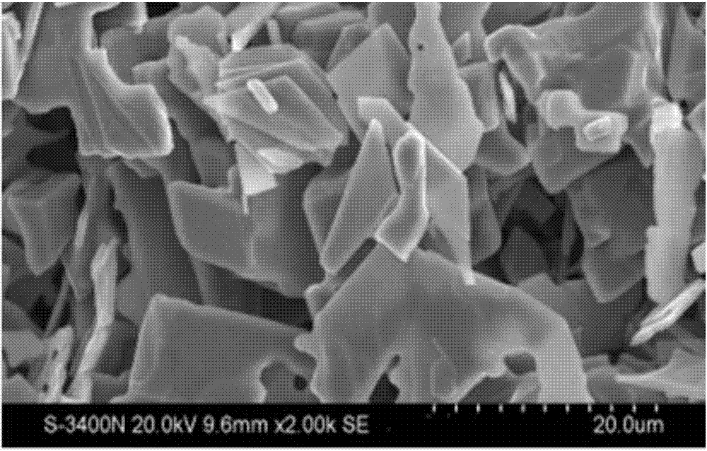 A method for eliminating molybdenum dioxide dripping material