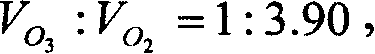 Method of preparing ozone by low-voltage electrolysis method