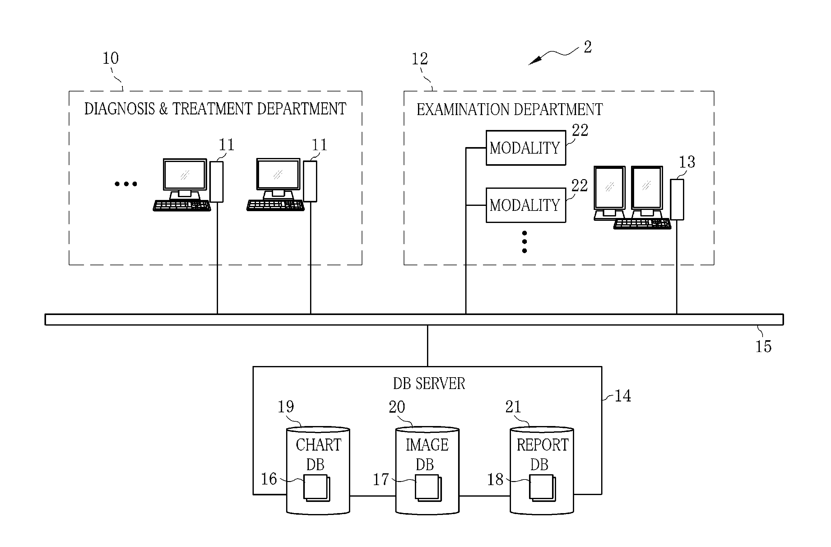 Apparatus, method and program for assisting medical report creation and providing medical information