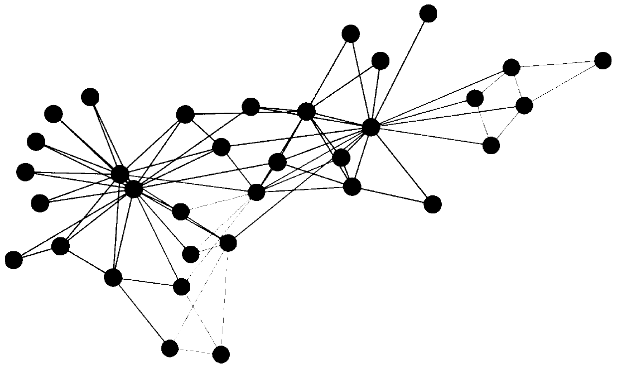 Social robot identification method based on graph attention network