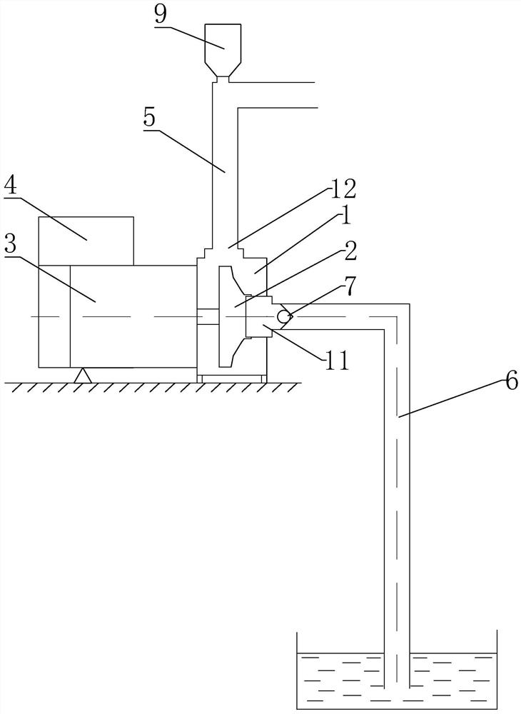 Control-based water pump self-priming system and self-priming method thereof