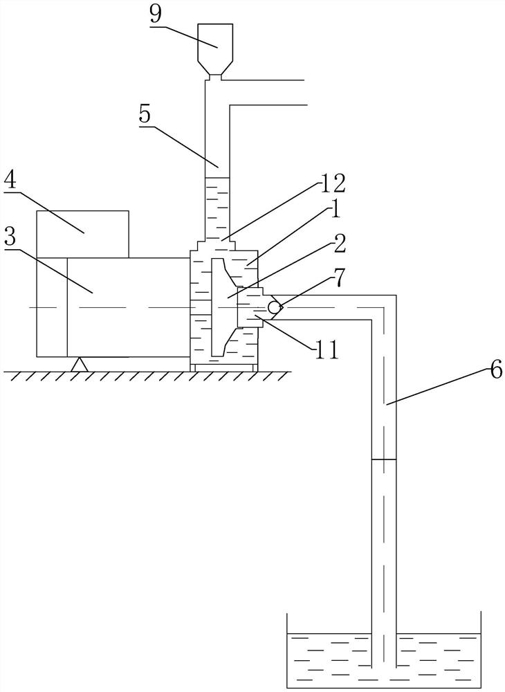 Control-based water pump self-priming system and self-priming method thereof