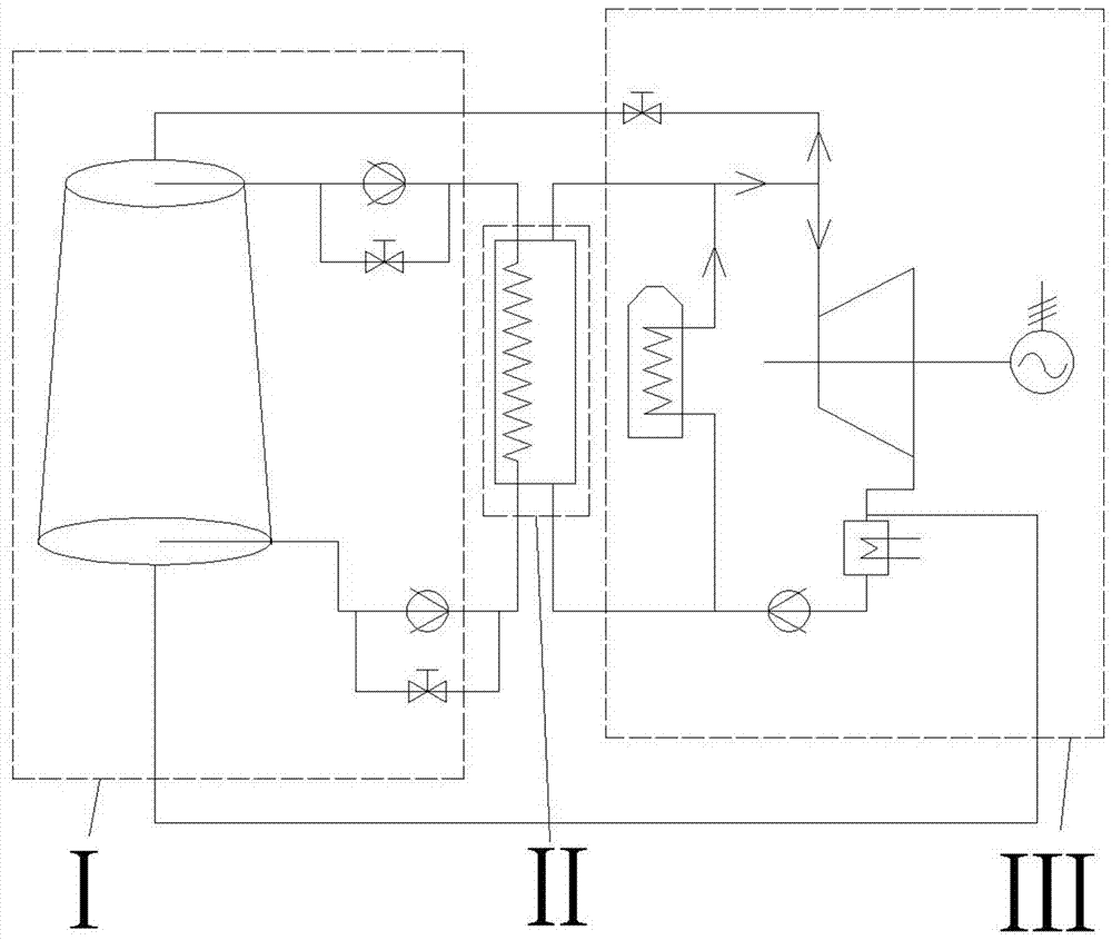 Device for achieving power station peak load regulation with molten salt heat storage and working method thereof