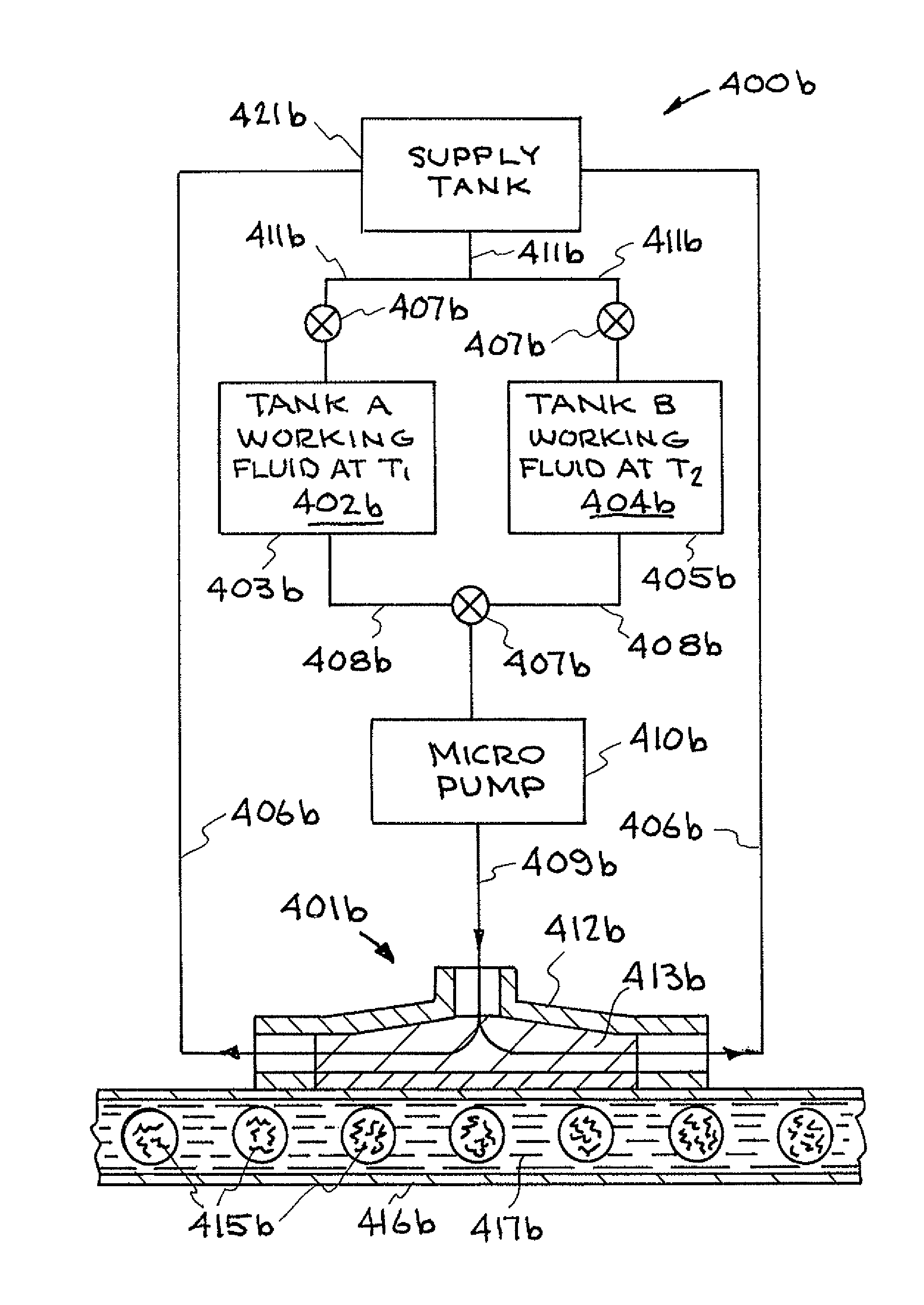 Rapid microfluidic thermal cycler for nucleic acid amplification