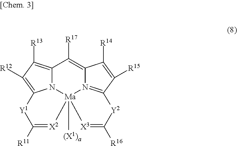 Coloring composition, coloring radiation-sensitive composition, color filter and solid-state imaging device