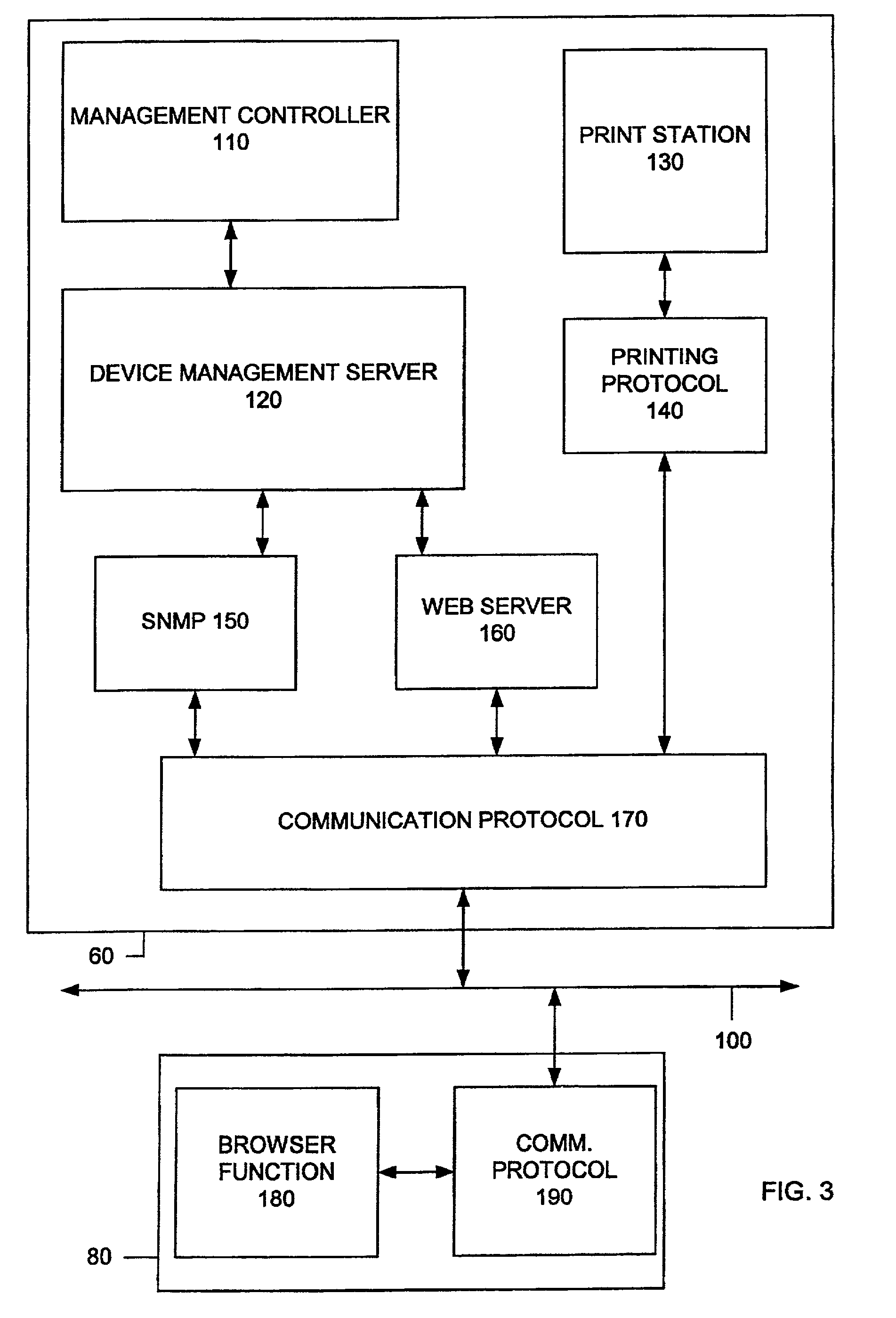 Peripheral device with a centralized management server, and system, computer program product and method for managing peripheral devices connected to a network