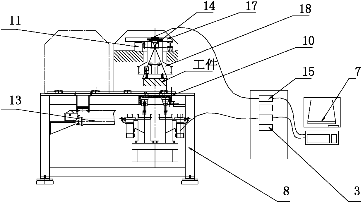 Automatic imaging detection analysis processing system for macroscopic test