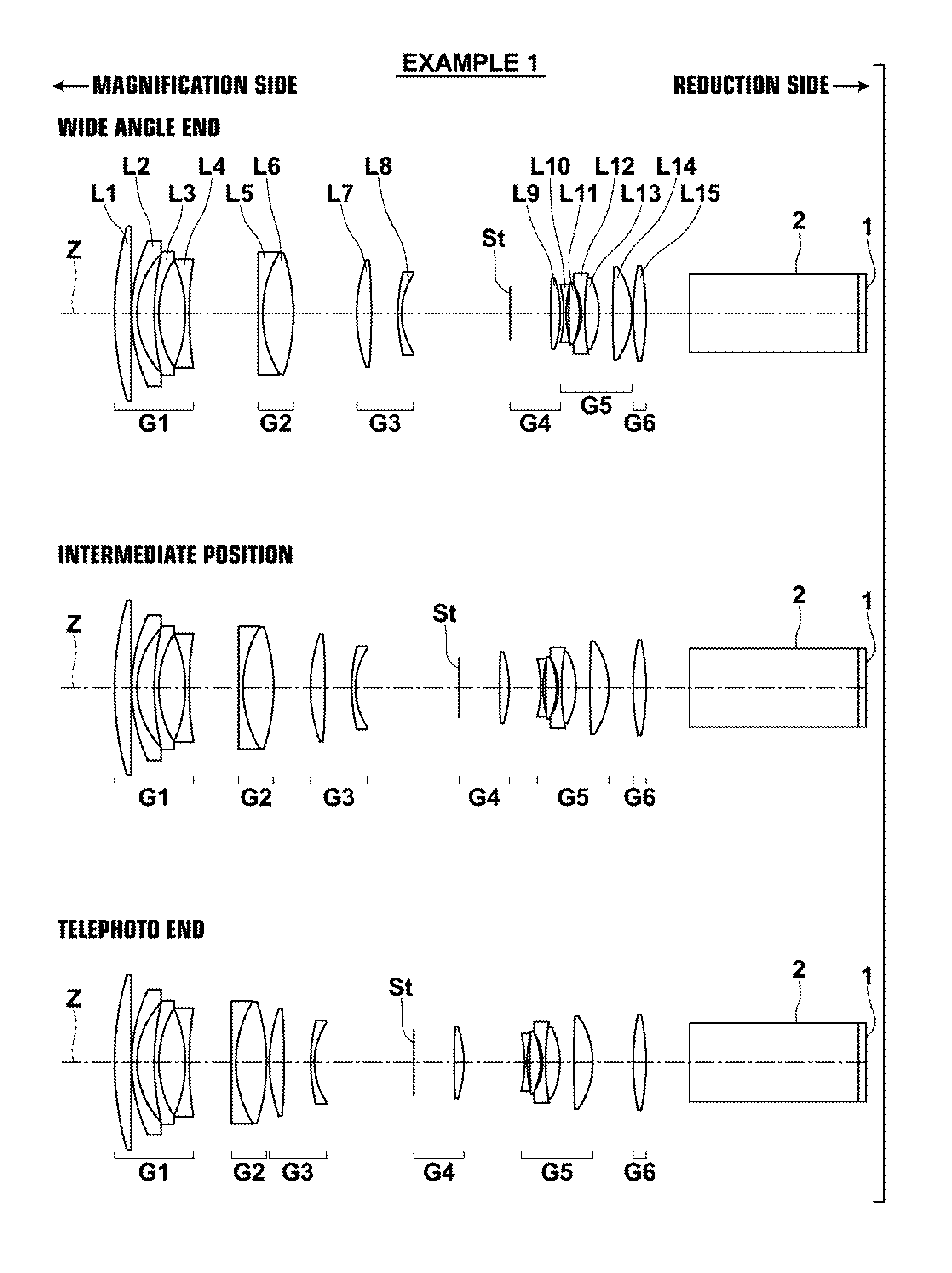 Projection zoom lens and projection type display device