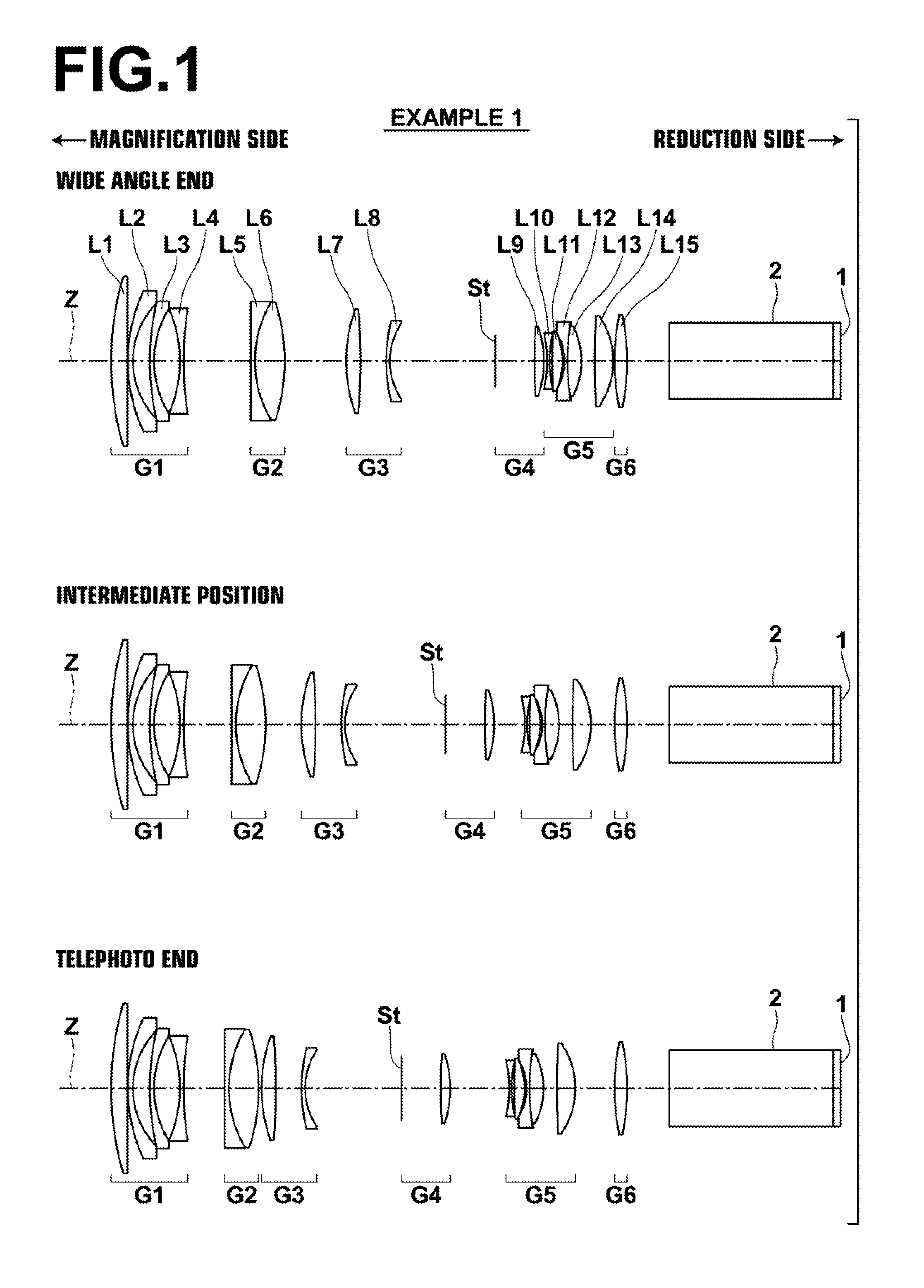 Projection zoom lens and projection type display device