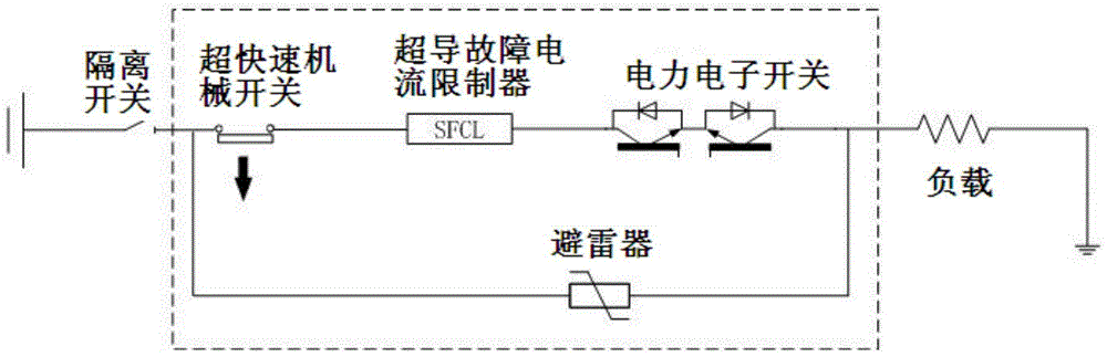 A breaking method of a high-voltage superconducting current-limiting DC circuit breaker