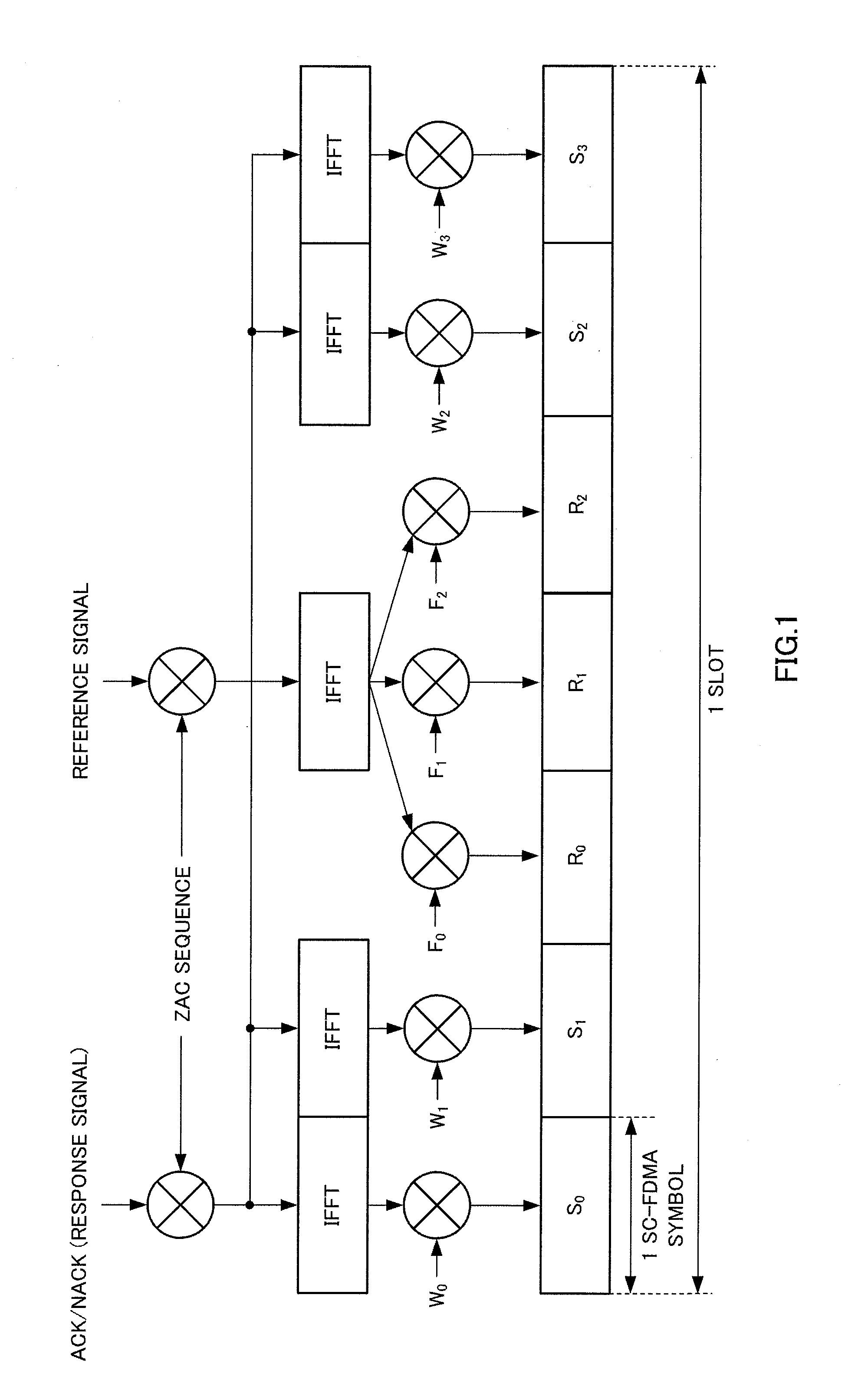 Radio communication device and constellation control method