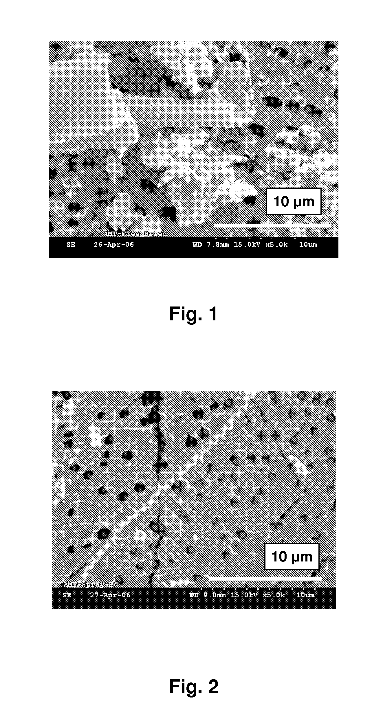 Method of Making Nanocrystalline Tungsten Powder