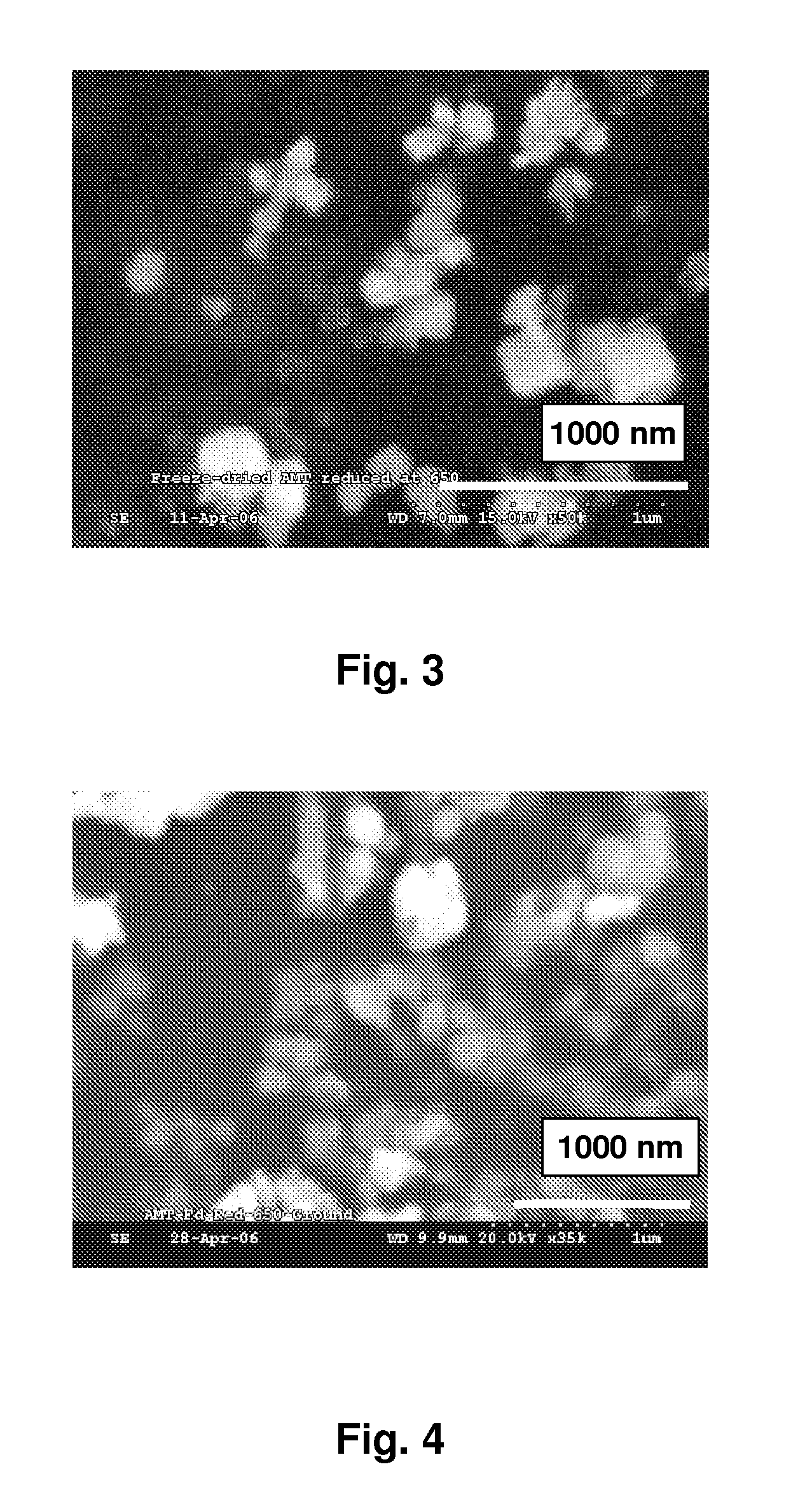 Method of Making Nanocrystalline Tungsten Powder