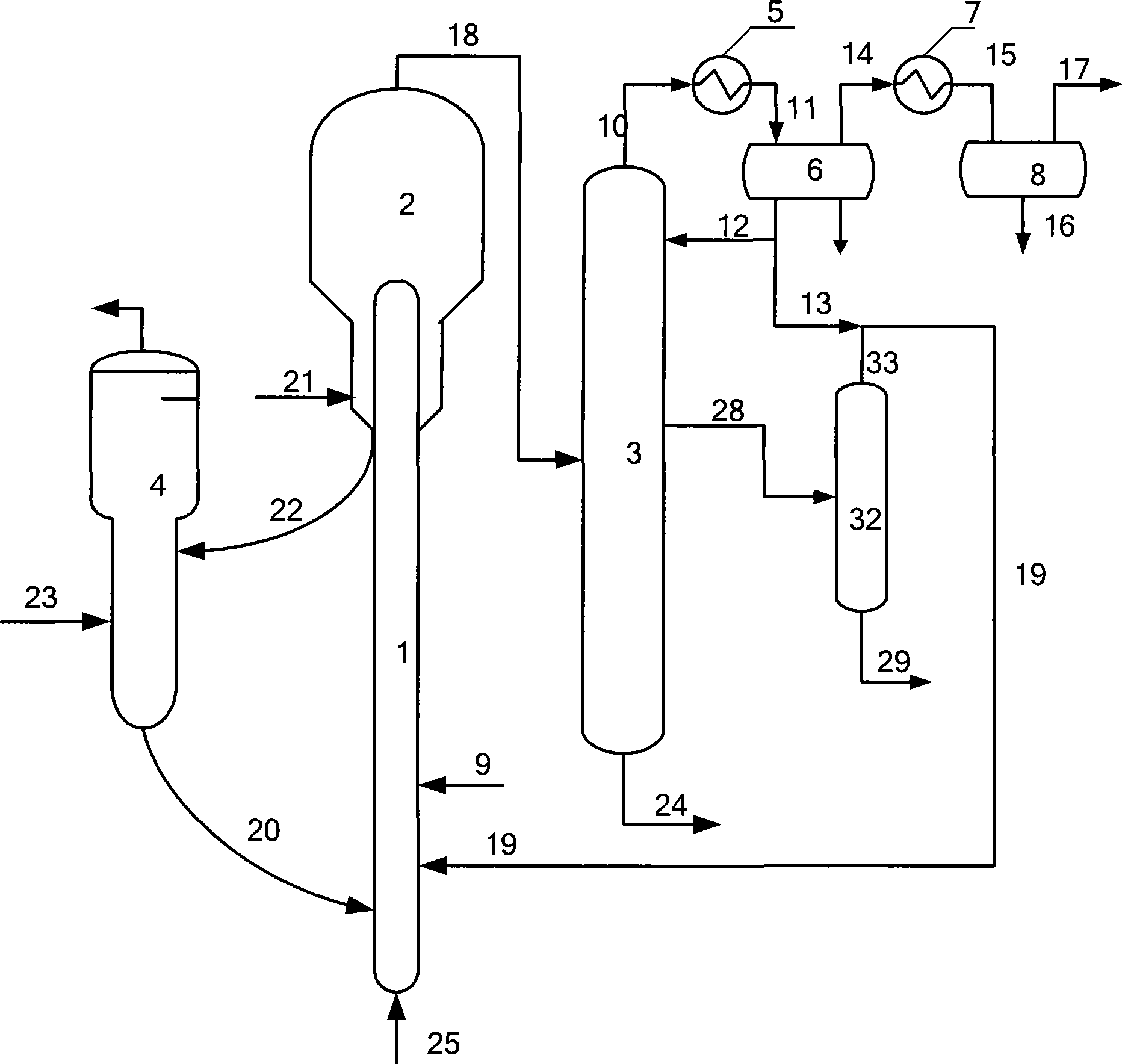 Method for producing high-octane petrol