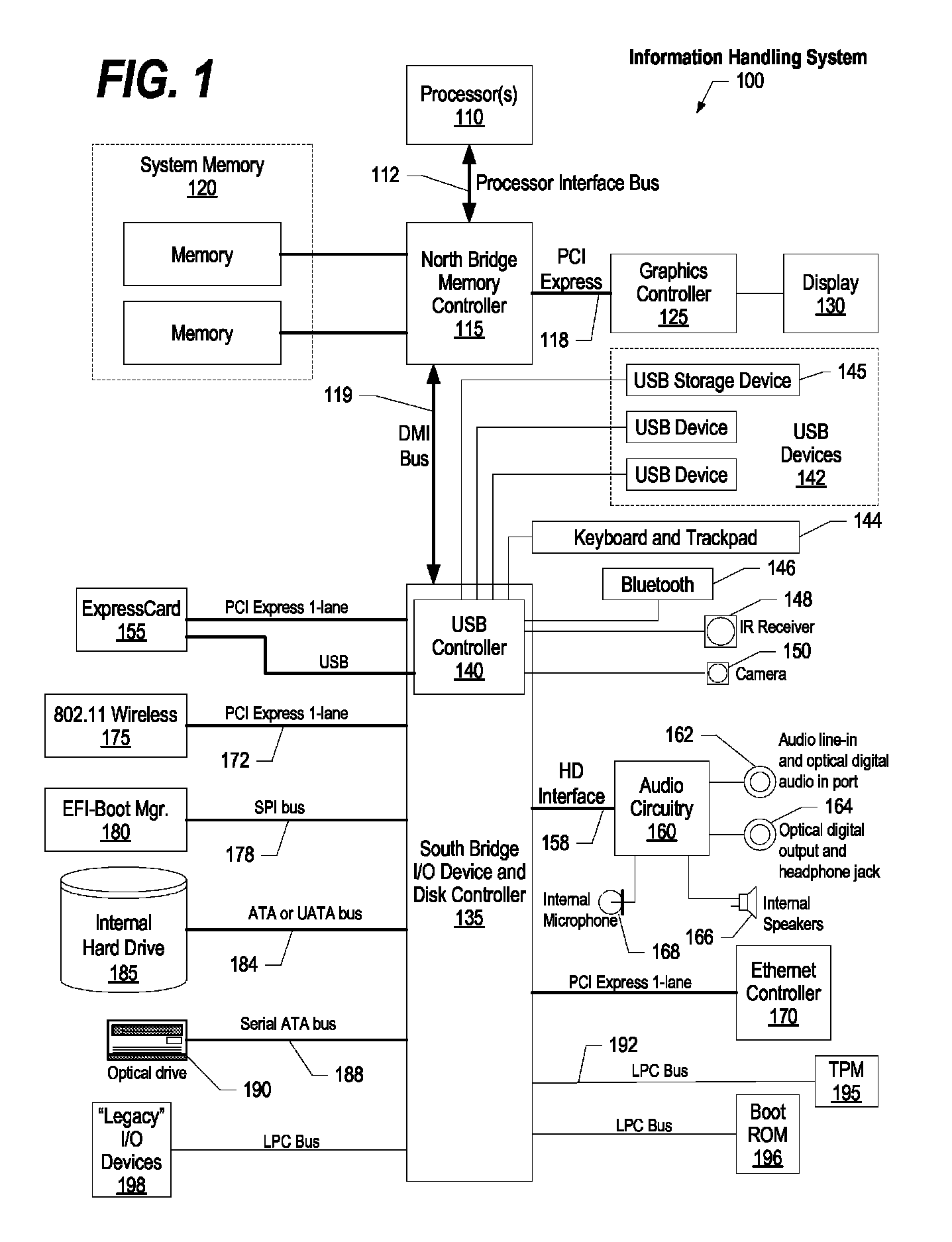 Generating composite trust value scores, and atomic metadata values and associated composite trust value scores using a plurality of algorithms