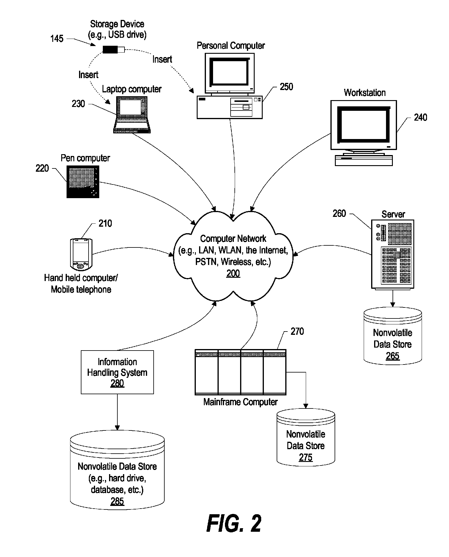 Generating composite trust value scores, and atomic metadata values and associated composite trust value scores using a plurality of algorithms