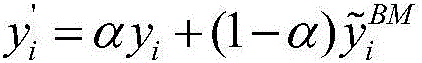 Image noise reduction method based on image block prior estimation mixed framework