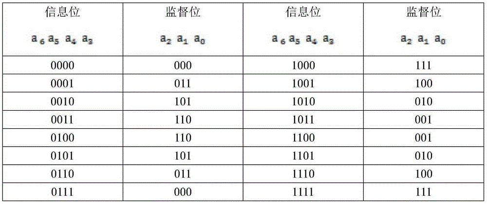 PDF format based adaptive text watermarking method