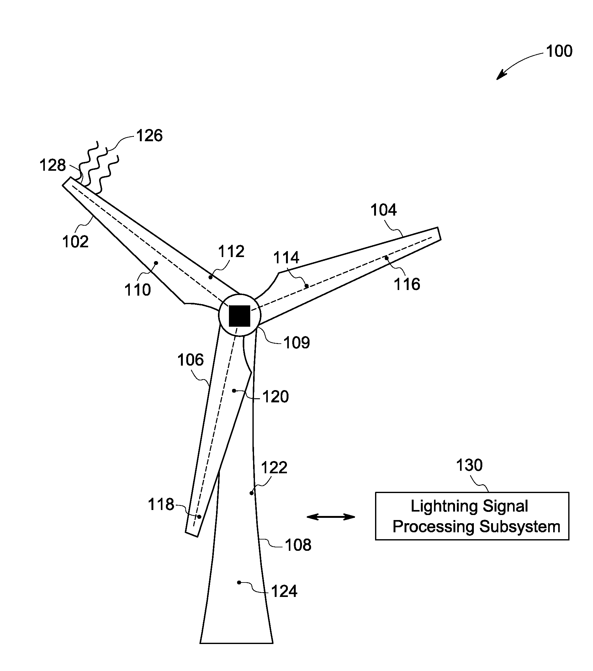 System and method for detecting lightning